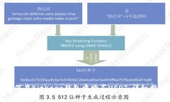 如何在BitKeep钱包中购买