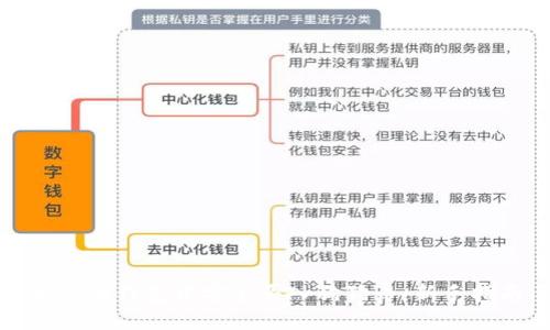 如何在钱包中安全买入狗狗币：新手指南